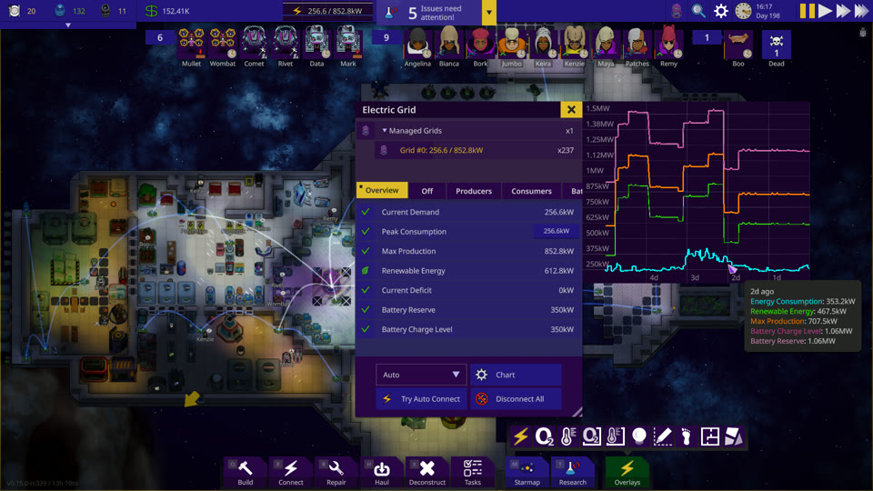 The Electric Grid window and power chart